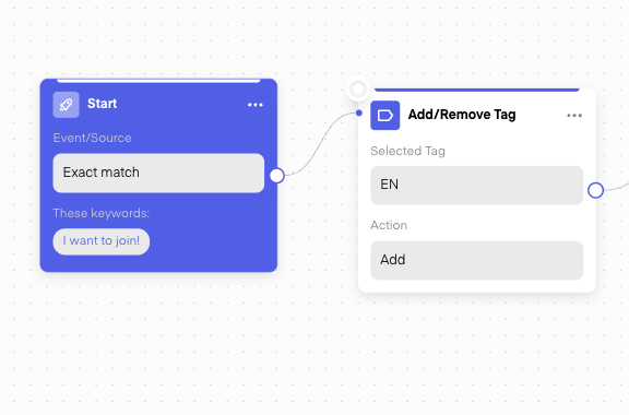 Screenshot 2026-03-30 at 15.14.25 Screenshot 2026-03-30 at 15.14.25