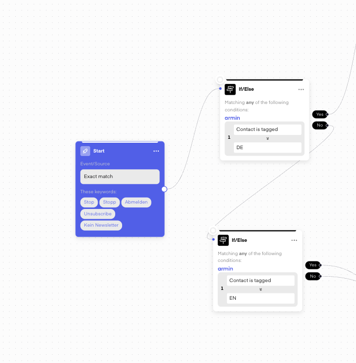 Screenshot 2026-03-30 at 15.15.06 Screenshot 2026-03-30 at 15.15.06