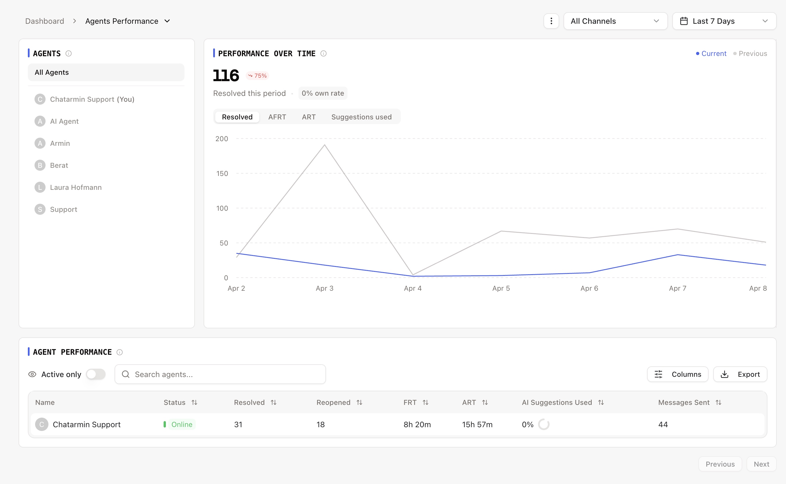 Bild 08.04.26 um 13.30