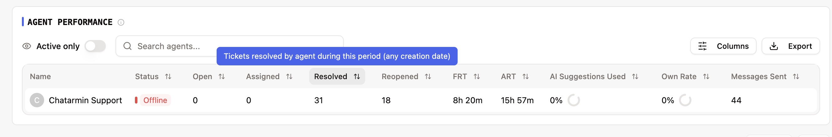 Bild 08.04.26 um 13.39