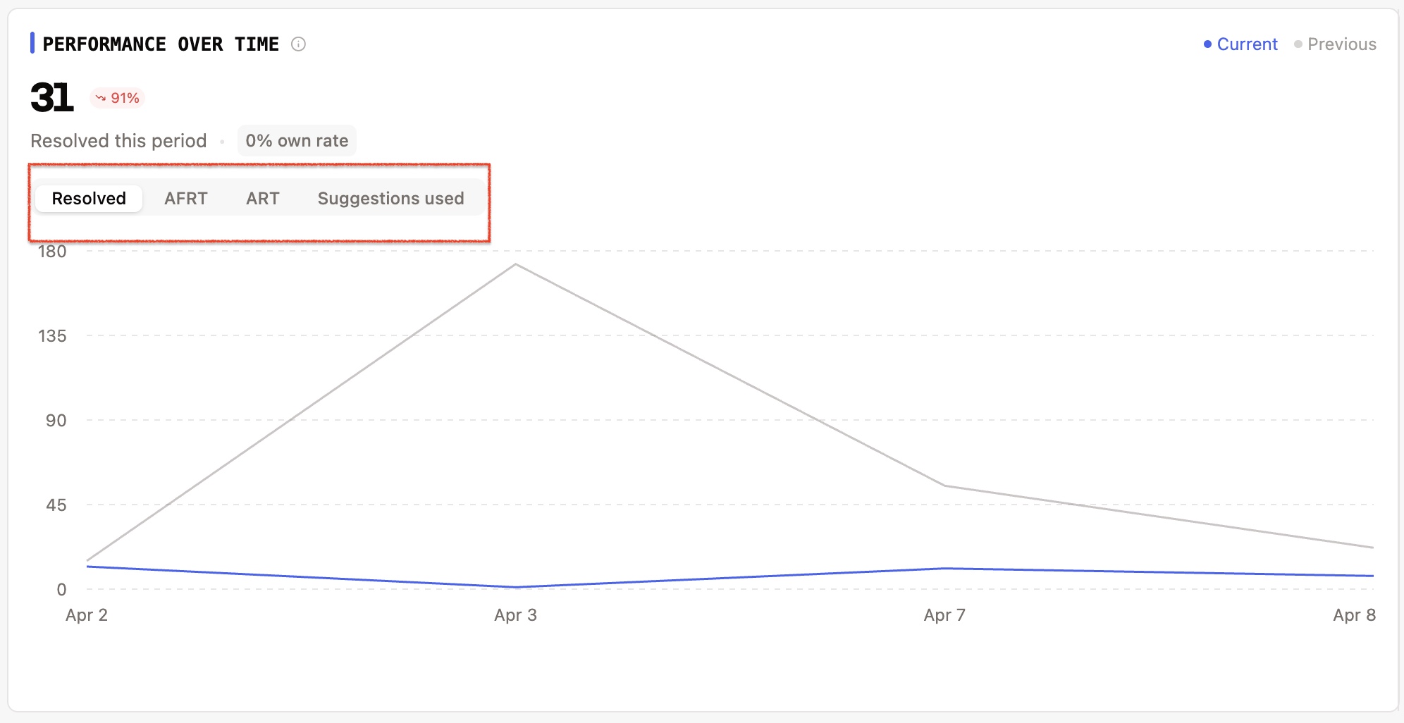 Bild 08.04.26 um 13.38