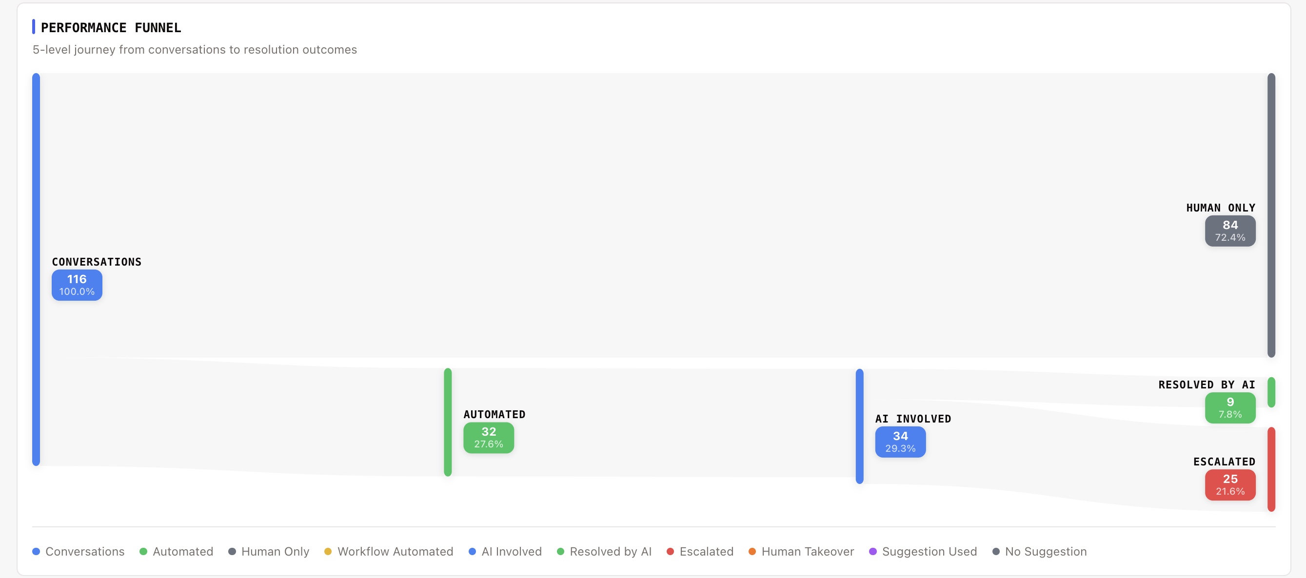 Bild 08.04.26 um 14.02 Bild 08.04.26 um 14.02