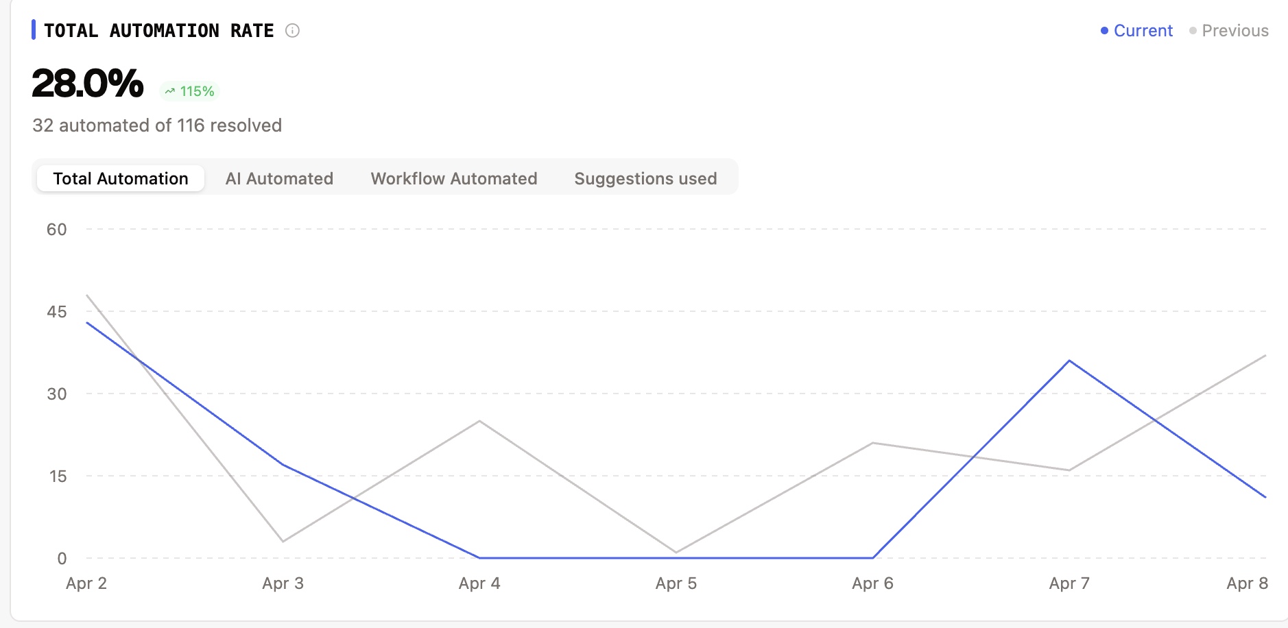 Bild 08.04.26 um 14.03 Bild 08.04.26 um 14.03